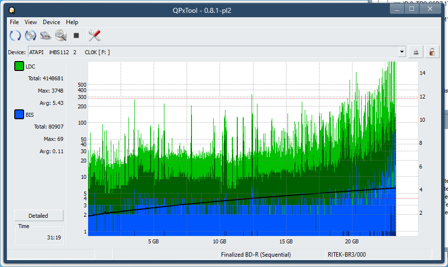 Pioneer BDR-AD08 / BDR-XD08-dq_qpxtool_4x_opcon_ihbs112-gen1.png