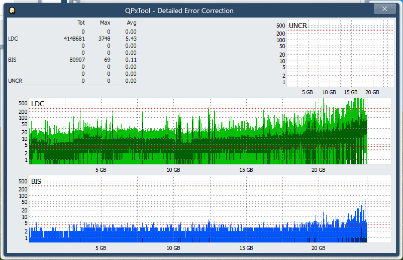 Pioneer BDR-AD08 / BDR-XD08-dq_qpxtool-details_4x_opcon_ihbs112-gen1.png