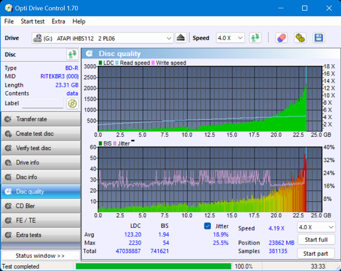 Pioneer BDR-AD08 / BDR-XD08-dq_odc170_4x_opcon_ihbs112-gen2.png