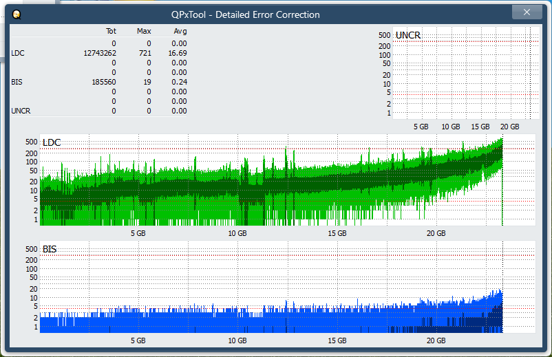 Pioneer BDR-AD08 / BDR-XD08-dq_qpxtool-details_4x_opcon_ihbs212-gen1.png