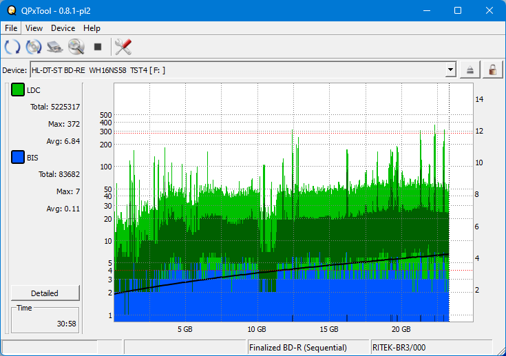 Pioneer BDR-AD08 / BDR-XD08-dq_qpxtool_4x_opcon_wh16ns58dup.png