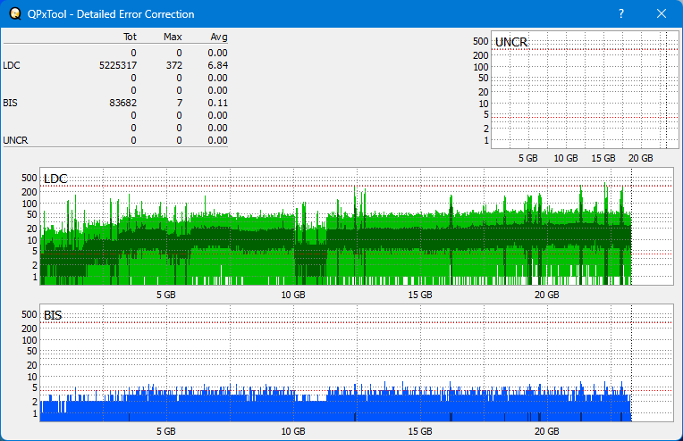 Pioneer BDR-AD08 / BDR-XD08-dq_qpxtool-details_4x_opcon_wh16ns58dup.png