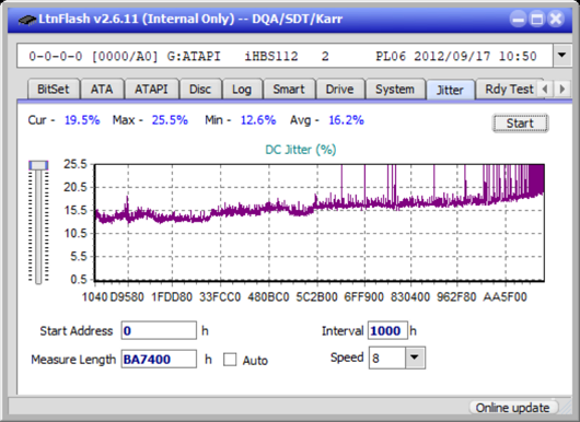 Pioneer BDR-AD08 / BDR-XD08-jitter_4x_opcon_ihbs112-gen2.png