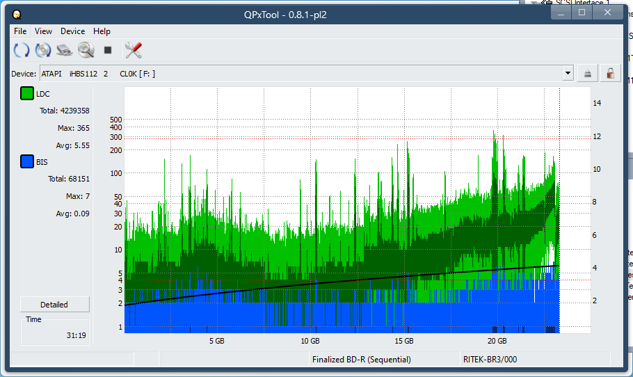 Pioneer BDR-AD08 / BDR-XD08-dq_qpxtool_6x_opcon_ihbs112-gen1.png