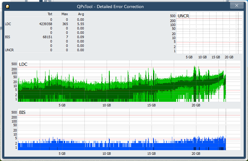 Pioneer BDR-AD08 / BDR-XD08-dq_qpxtool-details_6x_opcon_ihbs112-gen1.png