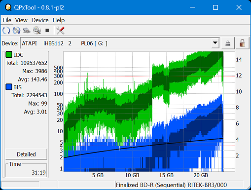 Pioneer BDR-AD08 / BDR-XD08-dq_qpxtool_6x_opcon_ihbs112-gen2.png