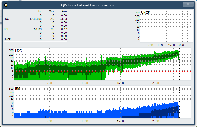 Pioneer BDR-AD08 / BDR-XD08-dq_qpxtool-details_6x_opcon_ihbs212-gen1.png