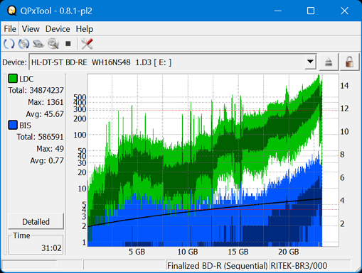 Pioneer BDR-AD08 / BDR-XD08-dq_qpxtool_6x_opcon_wh16ns48dup.png