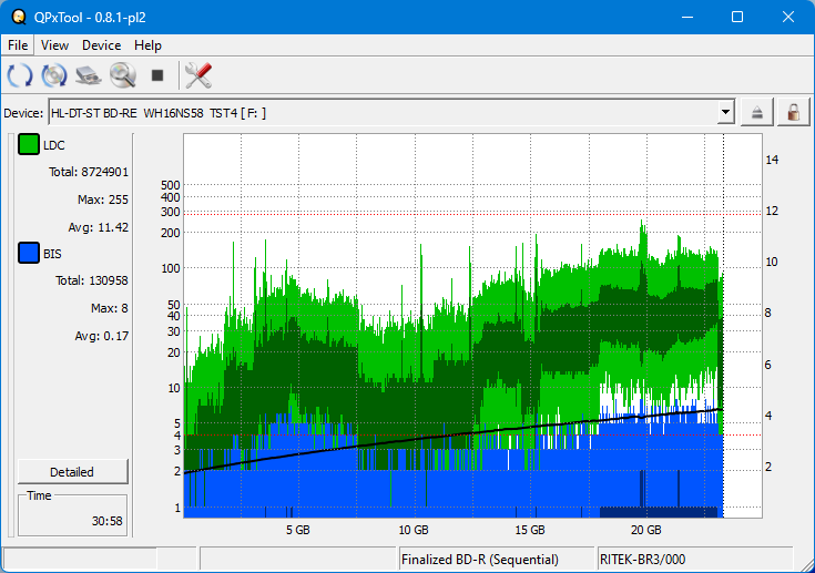 Pioneer BDR-AD08 / BDR-XD08-dq_qpxtool_6x_opcon_wh16ns58dup.png