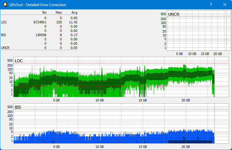 Pioneer BDR-AD08 / BDR-XD08-dq_qpxtool-details_6x_opcon_wh16ns58dup.png