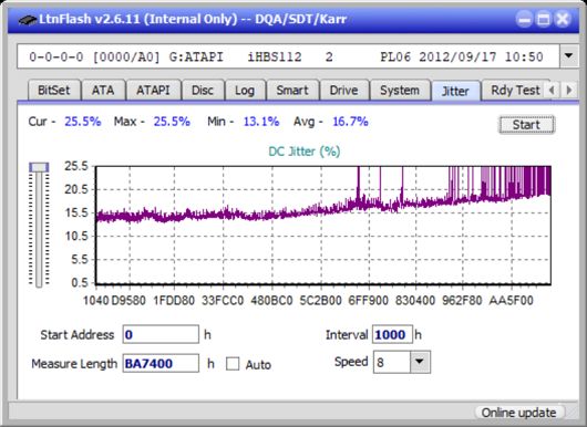 Pioneer BDR-AD08 / BDR-XD08-jitter_6x_opcon_ihbs112-gen2.png