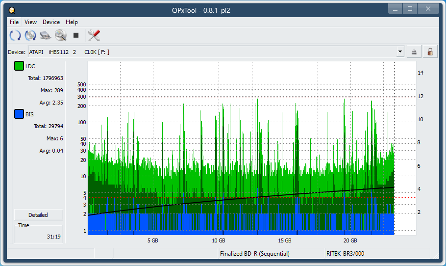 Pioneer BDR-AD08 / BDR-XD08-dq_qpxtool_2x_opcoff_ihbs112-gen1.png