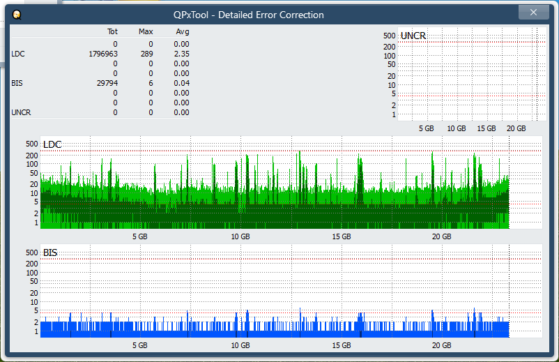 Pioneer BDR-AD08 / BDR-XD08-dq_qpxtool-details_2x_opcoff_ihbs112-gen1.png