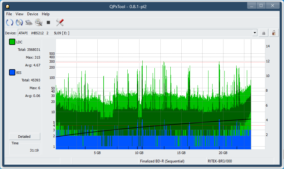 Pioneer BDR-AD08 / BDR-XD08-dq_qpxtool_2x_opcoff_ihbs212-gen1.png