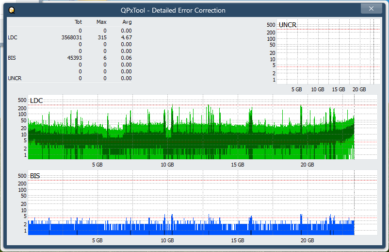 Pioneer BDR-AD08 / BDR-XD08-dq_qpxtool-details_2x_opcoff_ihbs212-gen1.png