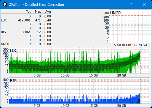 Pioneer BDR-AD08 / BDR-XD08-dq_qpxtool-details_2x_opcoff_wh16ns48dup.png