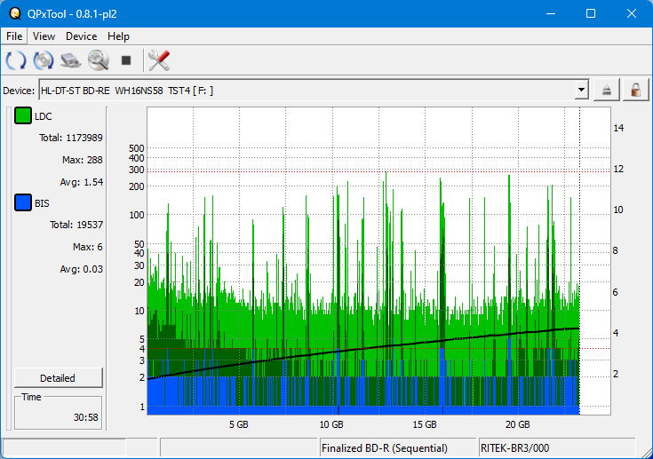 Pioneer BDR-AD08 / BDR-XD08-dq_qpxtool_2x_opcoff_wh16ns58dup.png