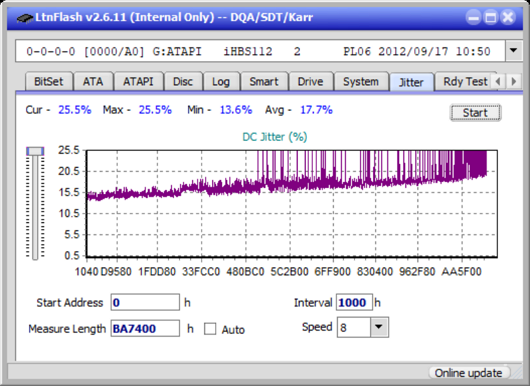 Pioneer BDR-AD08 / BDR-XD08-jitter_2x_opcoff_ihbs112-gen2.png