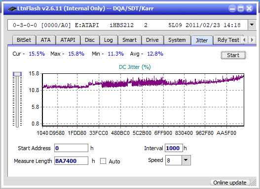 Pioneer BDR-AD08 / BDR-XD08-jitter_2x_opcoff_ihbs212-gen1.png