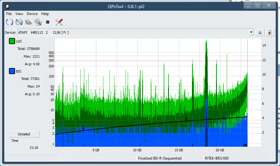 Pioneer BDR-AD08 / BDR-XD08-dq_qpxtool_4x_opcoff_ihbs112-gen1.png