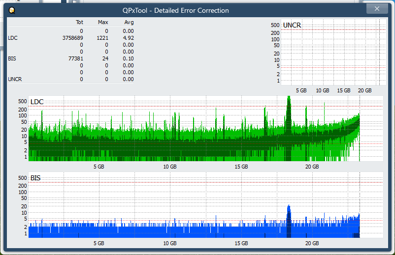 Pioneer BDR-AD08 / BDR-XD08-dq_qpxtool-details_4x_opcoff_ihbs112-gen1.png