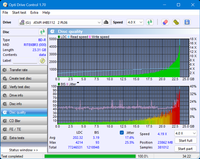 Pioneer BDR-AD08 / BDR-XD08-dq_odc170_4x_opcoff_ihbs112-gen2.png