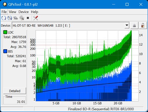 Pioneer BDR-AD08 / BDR-XD08-dq_qpxtool_4x_opcoff_wh16ns48dup.png