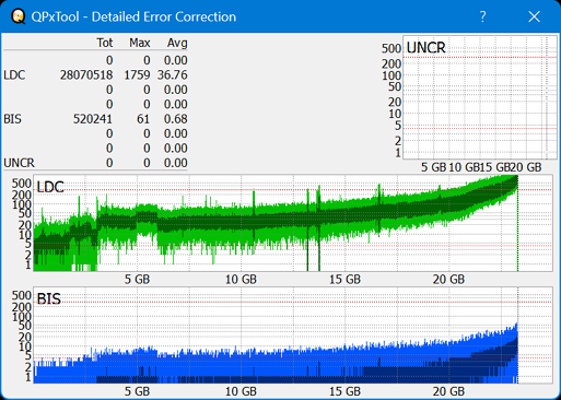 Pioneer BDR-AD08 / BDR-XD08-dq_qpxtool-details_4x_opcoff_wh16ns48dup.png