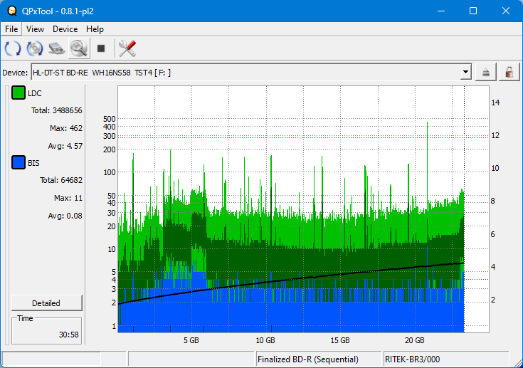 Pioneer BDR-AD08 / BDR-XD08-dq_qpxtool_4x_opcoff_wh16ns58dup.png