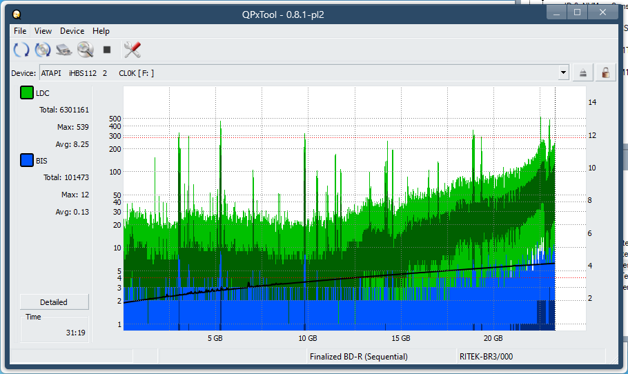 Pioneer BDR-AD08 / BDR-XD08-dq_qpxtool_6x_opcoff_ihbs112-gen1.png