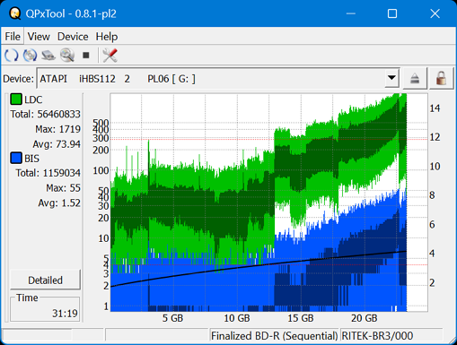 Pioneer BDR-AD08 / BDR-XD08-dq_qpxtool_6x_opcoff_ihbs112-gen2.png