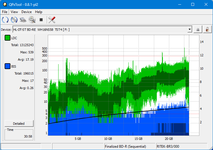 Pioneer BDR-AD08 / BDR-XD08-dq_qpxtool_6x_opcoff_wh16ns58dup.png