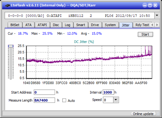 Pioneer BDR-AD08 / BDR-XD08-jitter_6x_opcoff_ihbs112-gen2.png