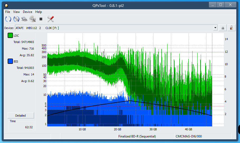 Pioneer BDR-WX01DM-dq_qpxtool_2x_opcon_ihbs112-gen1.png