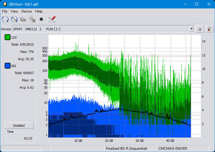 Pioneer BDR-WX01DM-dq_qpxtool_2x_opcon_ihbs112-gen2.png