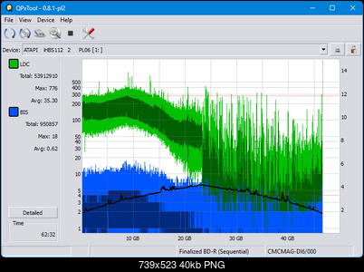 Pioneer BDR-WX01DM-dq_qpxtool_2x_opcon_ihbs112-gen2.png