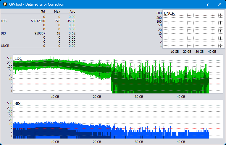 Pioneer BDR-WX01DM-dq_qpxtool-details_2x_opcon_ihbs112-gen2.png