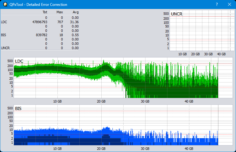 Pioneer BDR-WX01DM-dq_qpxtool-details_2x_opcon_wh16ns48dup.png