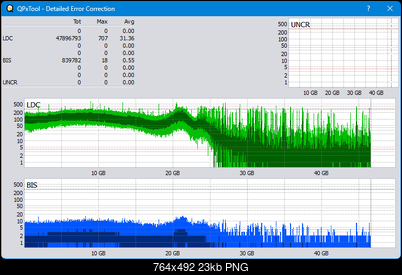 Pioneer BDR-WX01DM-dq_qpxtool-details_2x_opcon_wh16ns48dup.png