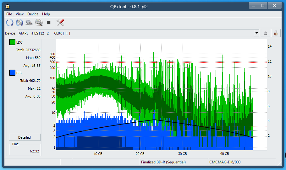 Pioneer BDR-WX01DM-dq_qpxtool_4x_opcon_ihbs112-gen1.png