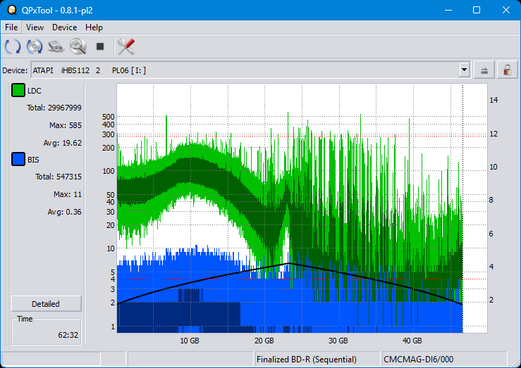 Pioneer BDR-WX01DM-dq_qpxtool_4x_opcon_ihbs112-gen2.png