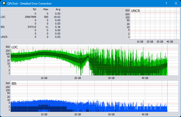 Pioneer BDR-WX01DM-dq_qpxtool-details_4x_opcon_ihbs112-gen2.png