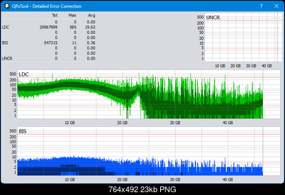Pioneer BDR-WX01DM-dq_qpxtool-details_4x_opcon_ihbs112-gen2.png