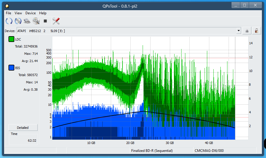 Pioneer BDR-WX01DM-dq_qpxtool_4x_opcon_ihbs212-gen1.png