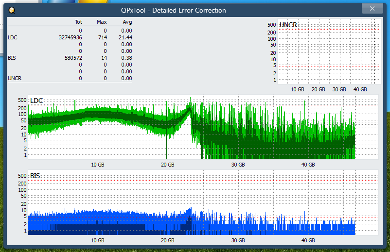 Pioneer BDR-WX01DM-dq_qpxtool-details_4x_opcon_ihbs212-gen1.png