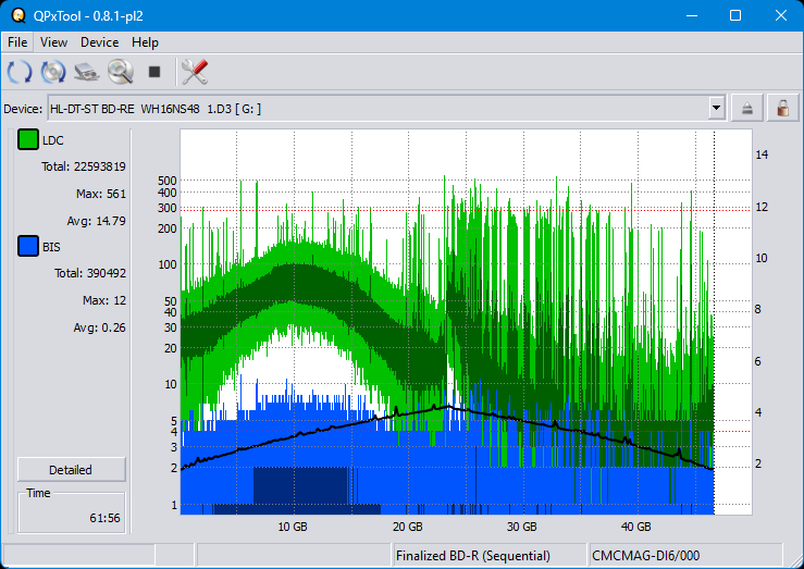 Pioneer BDR-WX01DM-dq_qpxtool_4x_opcon_wh16ns48dup.png