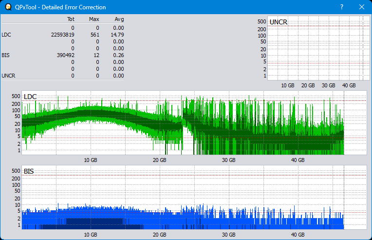 Pioneer BDR-WX01DM-dq_qpxtool-details_4x_opcon_wh16ns48dup.png