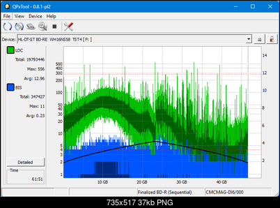 Pioneer BDR-WX01DM-dq_qpxtool_4x_opcon_wh16ns58dup.png