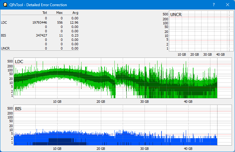 Pioneer BDR-WX01DM-dq_qpxtool-details_4x_opcon_wh16ns58dup.png