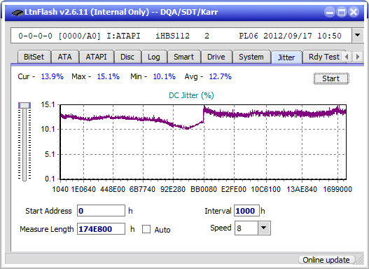 Pioneer BDR-WX01DM-jitter_4x_opcon_ihbs112-gen2.png